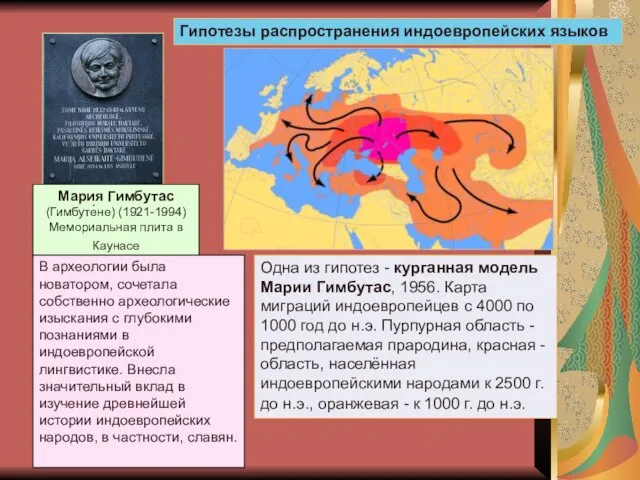 Одна из гипотез - курганная модель Марии Гимбутас, 1956. Карта миграций индоевропейцев