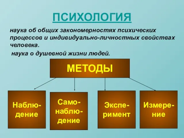 ПСИХОЛОГИЯ наука об общих закономерностях психических процессов и индивидуально-личностных свойствах человека. наука