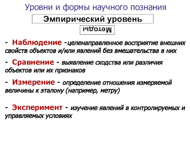 Уровни и формы научного познания Эмпирический уровень Методы - Наблюдение -целенаправленное восприятие