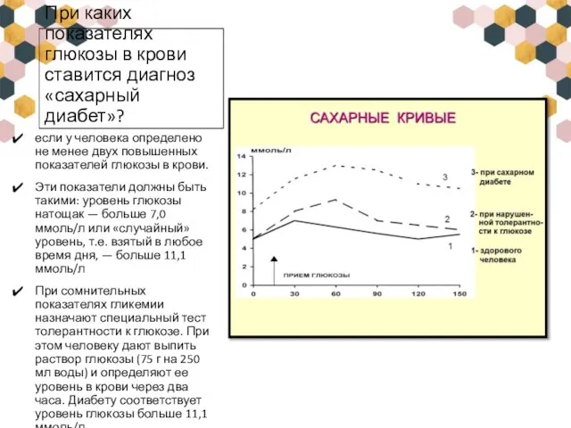 При каких показателях глюкозы в крови ставится диагноз «сахарный диабет»? если у