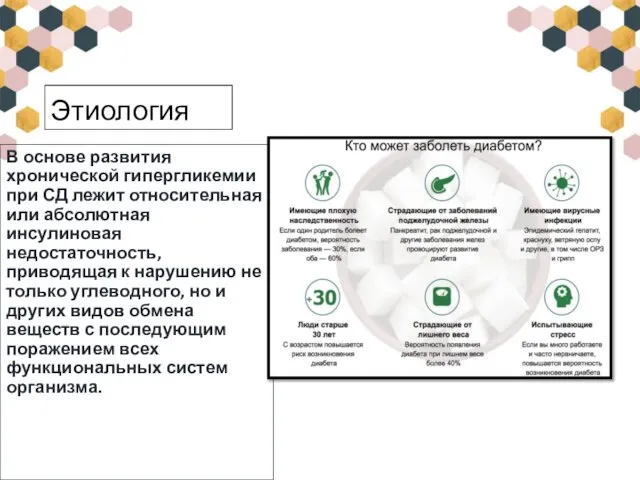 Этиология В основе развития хронической гипергликемии при СД лежит относительная или абсолютная