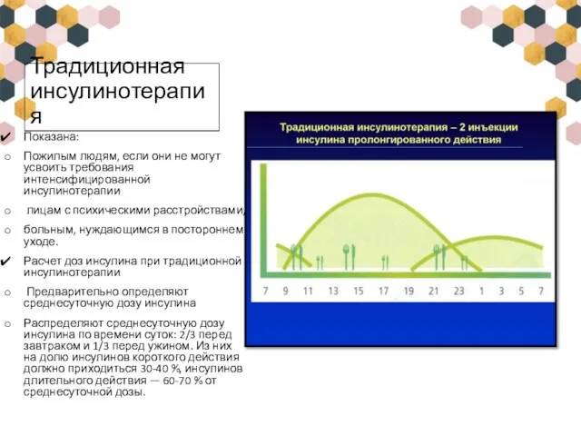 Традиционная инсулинотерапия Показана: Пожилым людям, если они не могут усвоить требования интенсифицированной