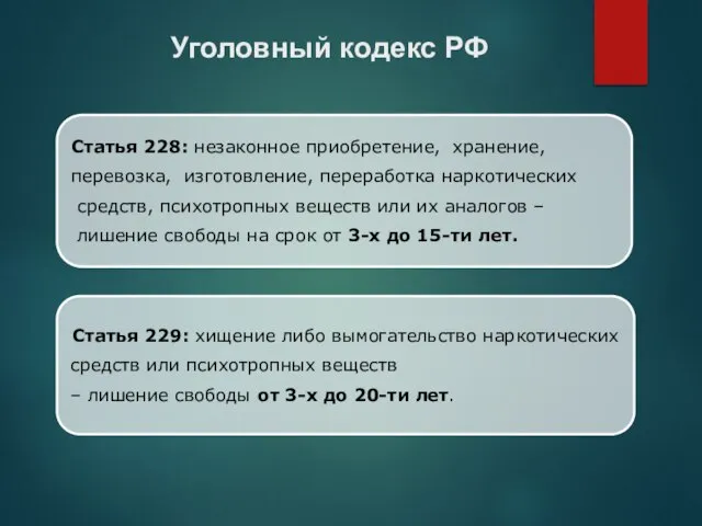 Статья 228: незаконное приобретение, хранение, перевозка, изготовление, переработка наркотических средств, психотропных веществ