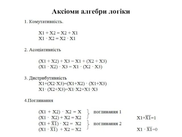 Аксіоми алгебри логіки