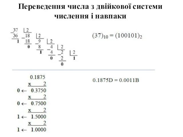 Переведення числа з двійкової системи числення і навпаки