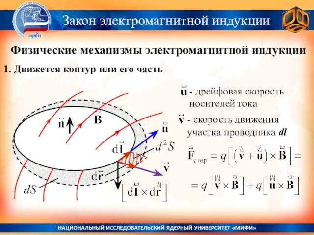 Закон электромагнитной индукции Физические механизмы электромагнитной индукции 1. Движется контур или его часть