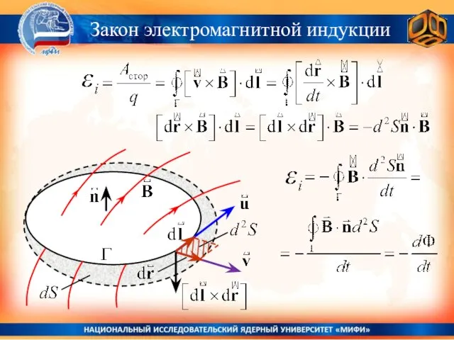 Закон электромагнитной индукции