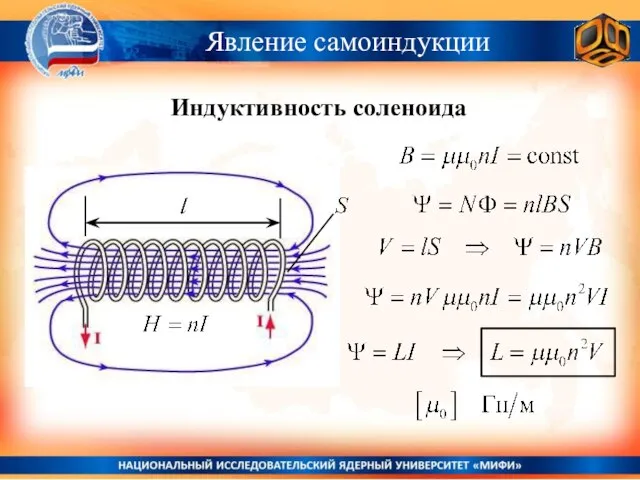 Явление самоиндукции Индуктивность соленоида