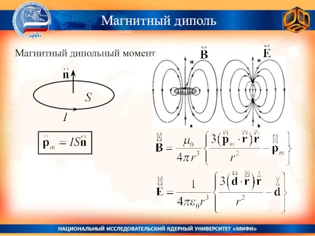 Магнитный диполь Магнитный дипольный момент