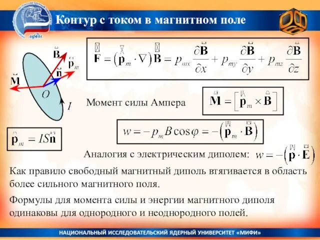 Контур с током в магнитном поле Момент силы Ампера Формулы для момента