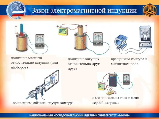 Закон электромагнитной индукции