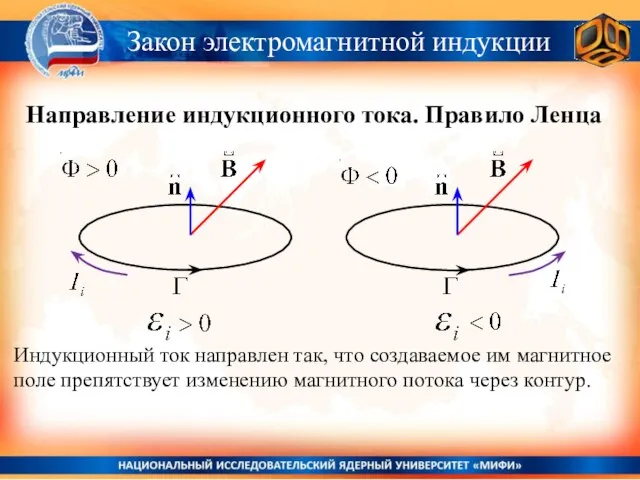 Индукционный ток направлен так, что создаваемое им магнитное поле препятствует изменению магнитного