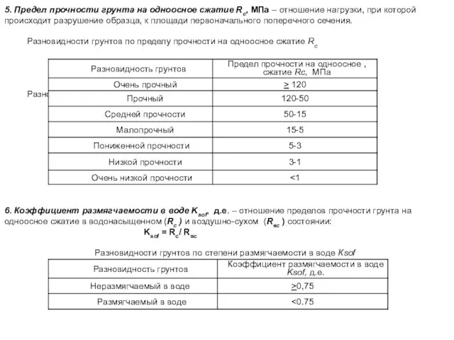 5. Предел прочности грунта на одноосное сжатие Rc, МПа – отношение нагрузки,