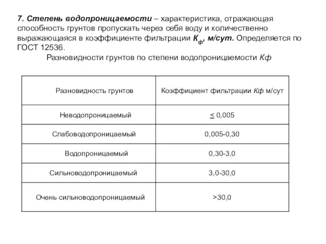 7. Степень водопроницаемости – характеристика, отражающая способность грунтов пропускать через себя воду