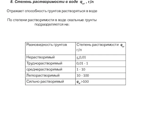 8. Степень растворимости в воде qsr , г/л Отражает способность грунтов растворяться