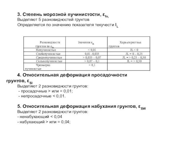 3. Степень морозной пучинистости, εfn, Выделяют 5 разновидностей грунтов Определяется по значению