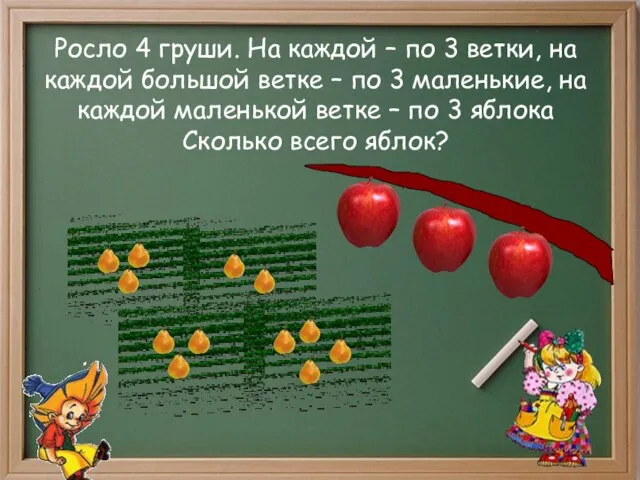 Росло 4 груши. На каждой – по 3 ветки, на каждой большой