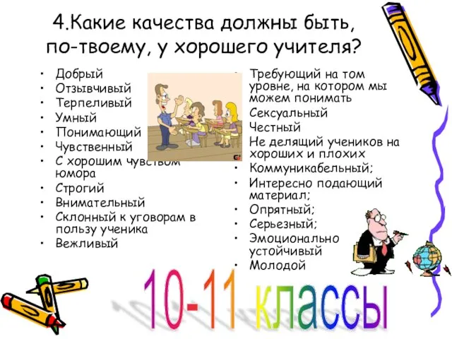 4.Какие качества должны быть, по-твоему, у хорошего учителя? Добрый Отзывчивый Терпеливый Умный