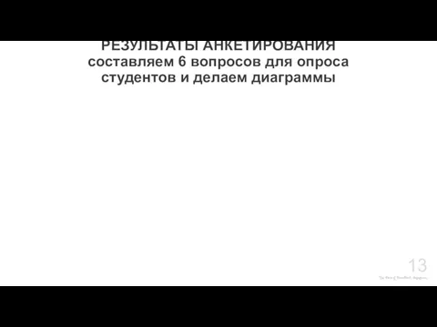 РЕЗУЛЬТАТЫ АНКЕТИРОВАНИЯ составляем 6 вопросов для опроса студентов и делаем диаграммы The