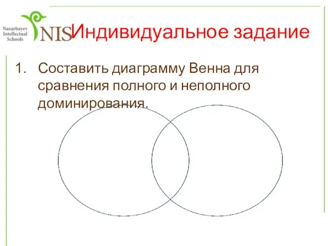 Индивидуальное задание Составить диаграмму Венна для сравнения полного и неполного доминирования.