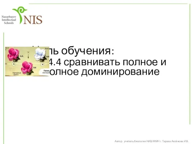 Цель обучения: 9.2.4.4 сравнивать полное и неполное доминирование Автор: учитель биологии НИШ