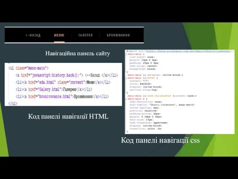 Навігаційна панель сайту Код панелі навігації HTML Код панелі навігації css