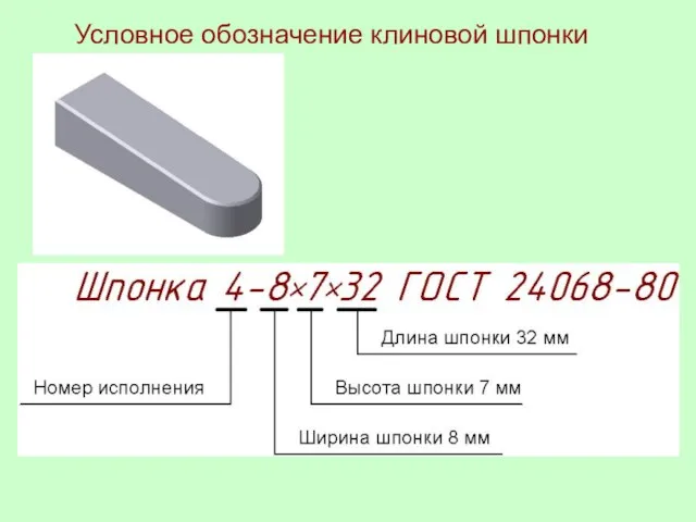 Условное обозначение клиновой шпонки