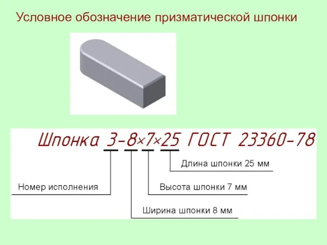 Условное обозначение призматической шпонки