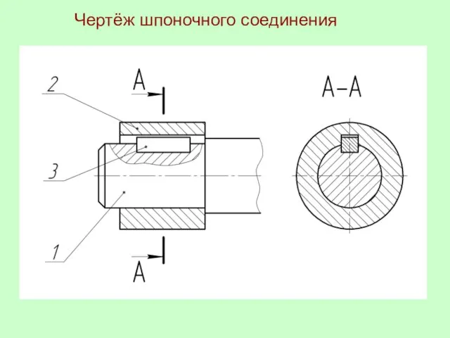 Чертёж шпоночного соединения