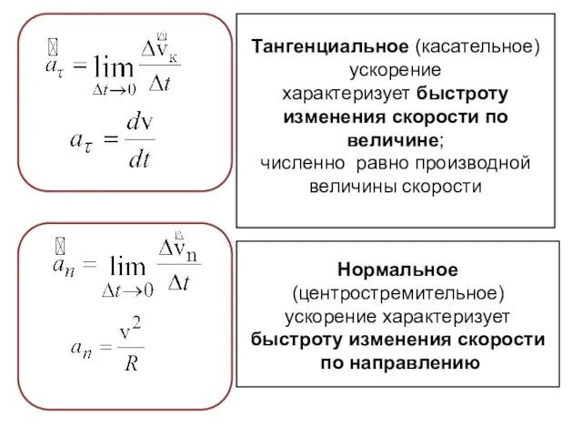 Тангенциальное (касательное) ускорение характеризует быстроту изменения скорости по величине; численно равно производной