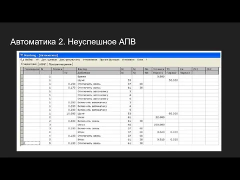 Автоматика 2. Неуспешное АПВ