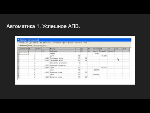 Автоматика 1. Успешное АПВ.