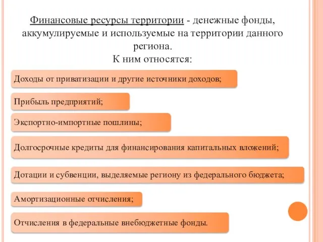 Финансовые ресурсы территории - денежные фонды, аккумулируемые и используемые на территории данного региона. К ним относятся: