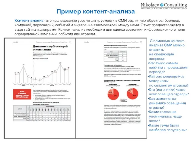 Пример контент-анализа Контент-анализ - это исследование уровня цитируемости в СМИ различных объектов: