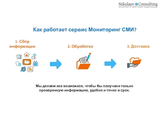 Как работает сервис Мониторинг СМИ? Мы делаем все возможное, чтобы Вы получали