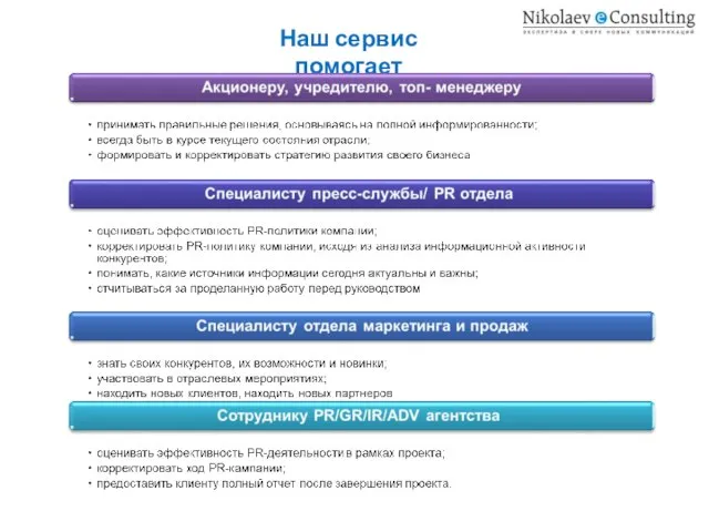 Наш сервис помогает