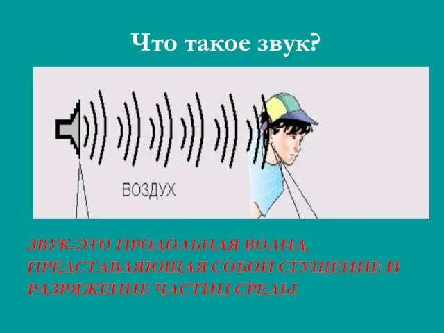 Что такое звук? ЗВУК-ЭТО ПРОДОЛЬНАЯ ВОЛНА, ПРЕДСТАВЛЯЮЩАЯ СОБОЙ СГУЩЕНИЕ И РАЗРЯЖЕНИЕ ЧАСТИЦ СРЕДЫ.