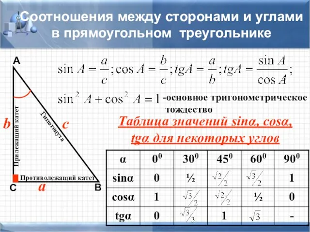 Соотношения между сторонами и углами в прямоугольном треугольнике а b с А