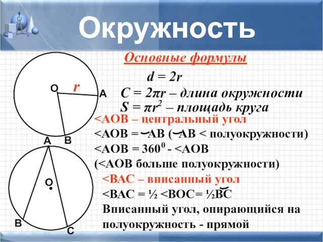 Окружность Основные формулы d = 2r C = 2πr – длина окружности