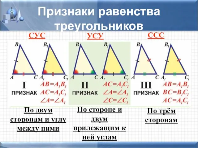 Признаки равенства треугольников СУС УСУ ССС По двум сторонам и углу между