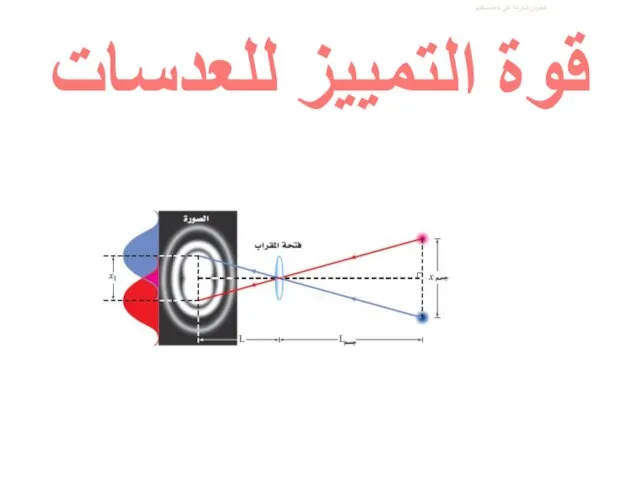 العنوان الحركة على خط مستقيم قوة التمييز للعدسات