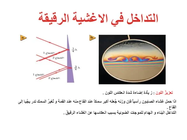 التداخل في الاغشية الرقيقة اذا حمل غشاء الصابون رأسياٌ فإن وزنه جٌعله