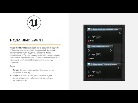 НОДА BIND EVENT Нода Bind Event связывает одно событие с другим событием