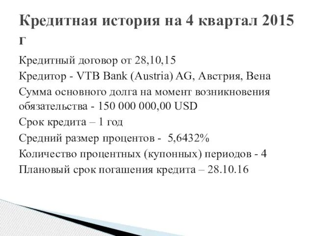 Кредитная история на 4 квартал 2015 г Кредитный договор от 28,10,15 Кредитор