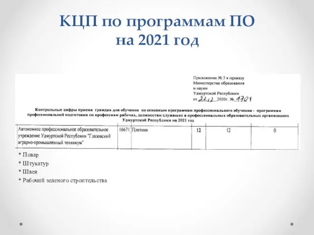 КЦП по программам ПО на 2021 год * Повар * Штукатур *