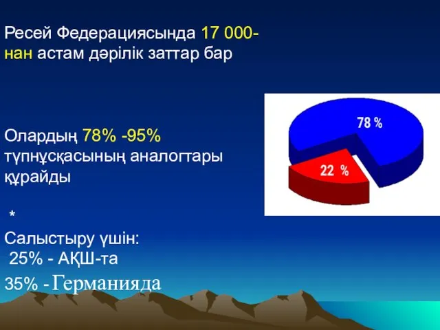 Ресей Федерациясында 17 000-нан астам дәрілік заттар бар Олардың 78% -95% түпнұсқасының