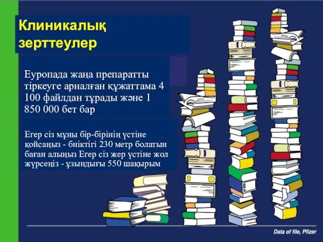 Клиникалық зерттеулер Еуропада жаңа препаратты тіркеуге арналған құжаттама 4 100 файлдан тұрады