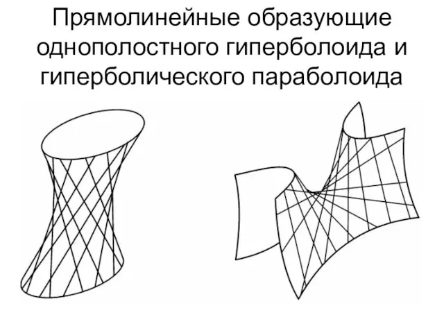 Прямолинейные образующие однополостного гиперболоида и гиперболического параболоида