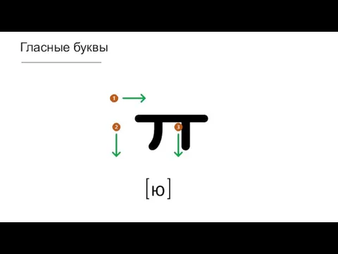 Гласные буквы ㅠ [ю]