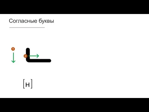 Согласные буквы ㄴ [н]